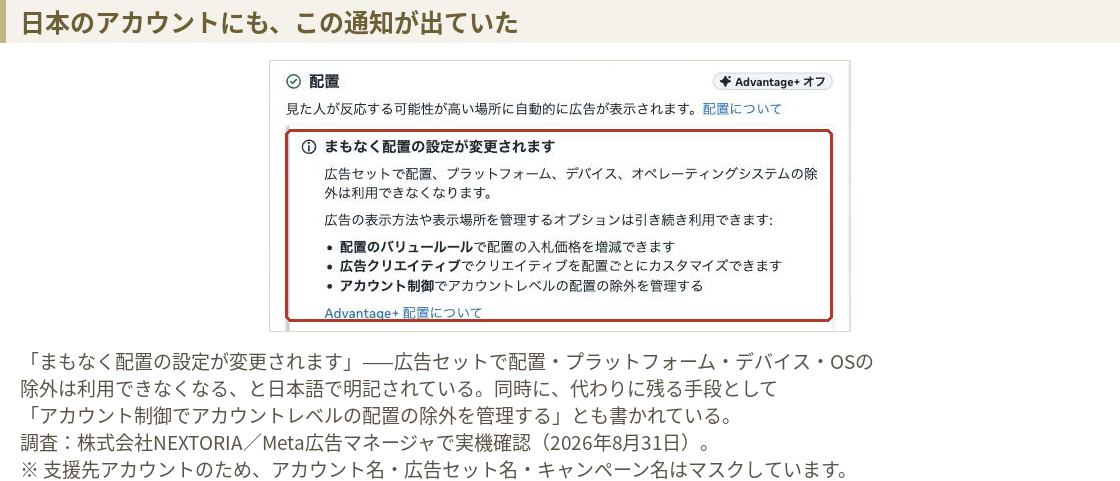 Meta広告マネージャの配置セクションに表示された日本語の通知。まもなく配置の設定が変更されます、広告セットで配置、プラットフォーム、デバイス、オペレーティングシステムの除外は利用できなくなります、と書かれ、代わりに使えるオプションとして配置のバリュールール、広告クリエイティブ、アカウント制御の3つが挙げられている