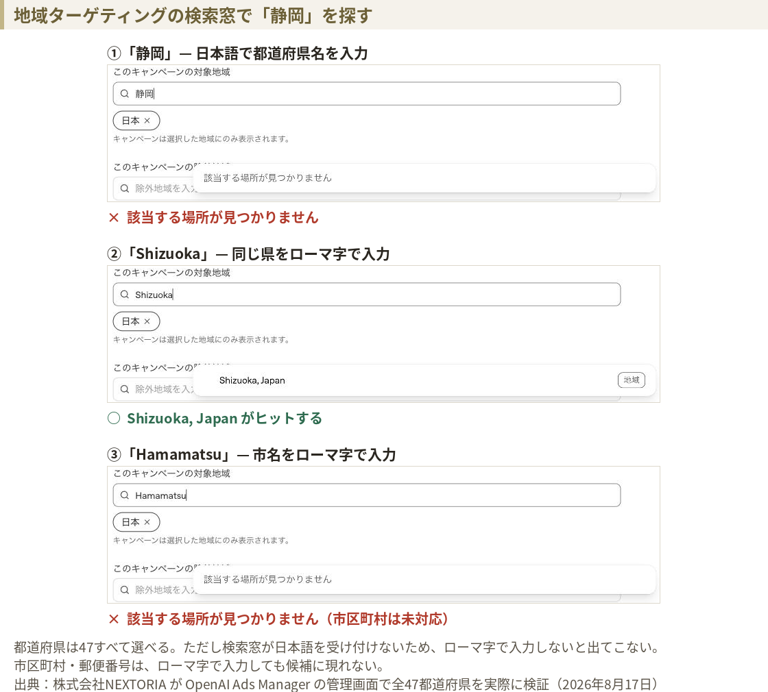 地域の検索窓に静岡・Shizuoka・Hamamatsuと入力した結果の比較。静岡は該当なし、Shizuokaは Shizuoka, Japan がヒット、Hamamatsuは該当なし