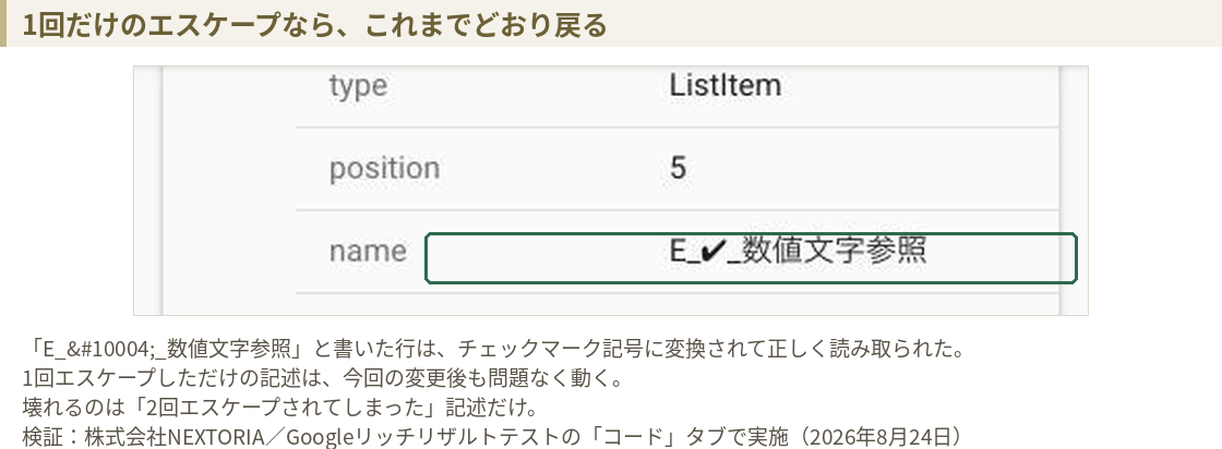 リッチリザルトテストの詳細画面。数値文字参照で書いた項目名がチェックマーク記号に正しく変換されて読み取られている