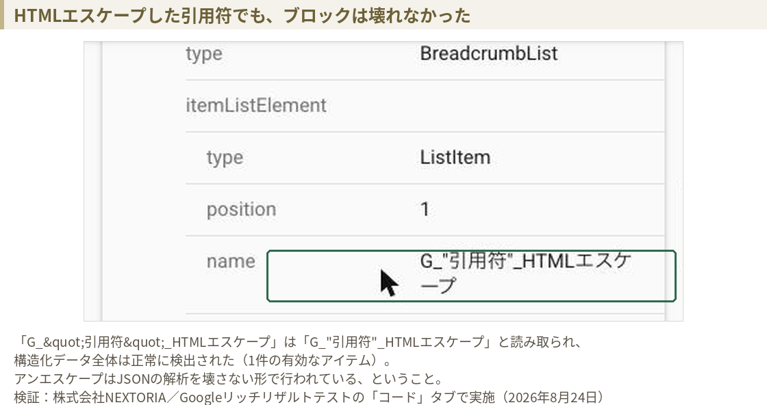 リッチリザルトテストの詳細画面。HTMLエスケープした引用符を含む項目名が正しく引用符に変換され、構造化データ全体も有効なアイテムとして検出されている