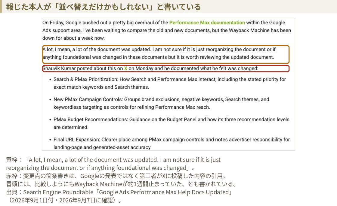 Search Engine Roundtableの記事画面。「大量に更新されたが、単なる再編成なのか本質的な変更があったのかは分からない」という一文と、Shauvik Kumar氏のX投稿を引用した4項目の箇条書き（検索とP-MAXの優先順位、新しいキャンペーン管理機能、予算の推奨、最終ページURLの拡張）が写っている。