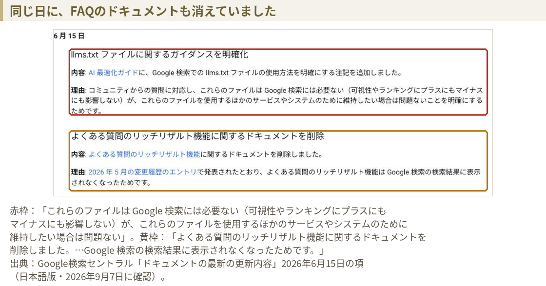 Google検索セントラルの更新履歴2026年6月15日の画面。llms.txtファイルに関するガイダンスを明確化した項目と、よくある質問のリッチリザルト機能に関するドキュメントを削除した項目が並んでいる。
